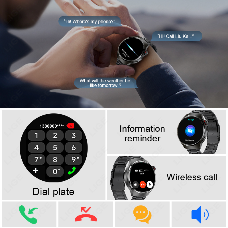 1.52 inch Smart Watch Men Cust - огляд і ціна Men'S Fashion Week 2026