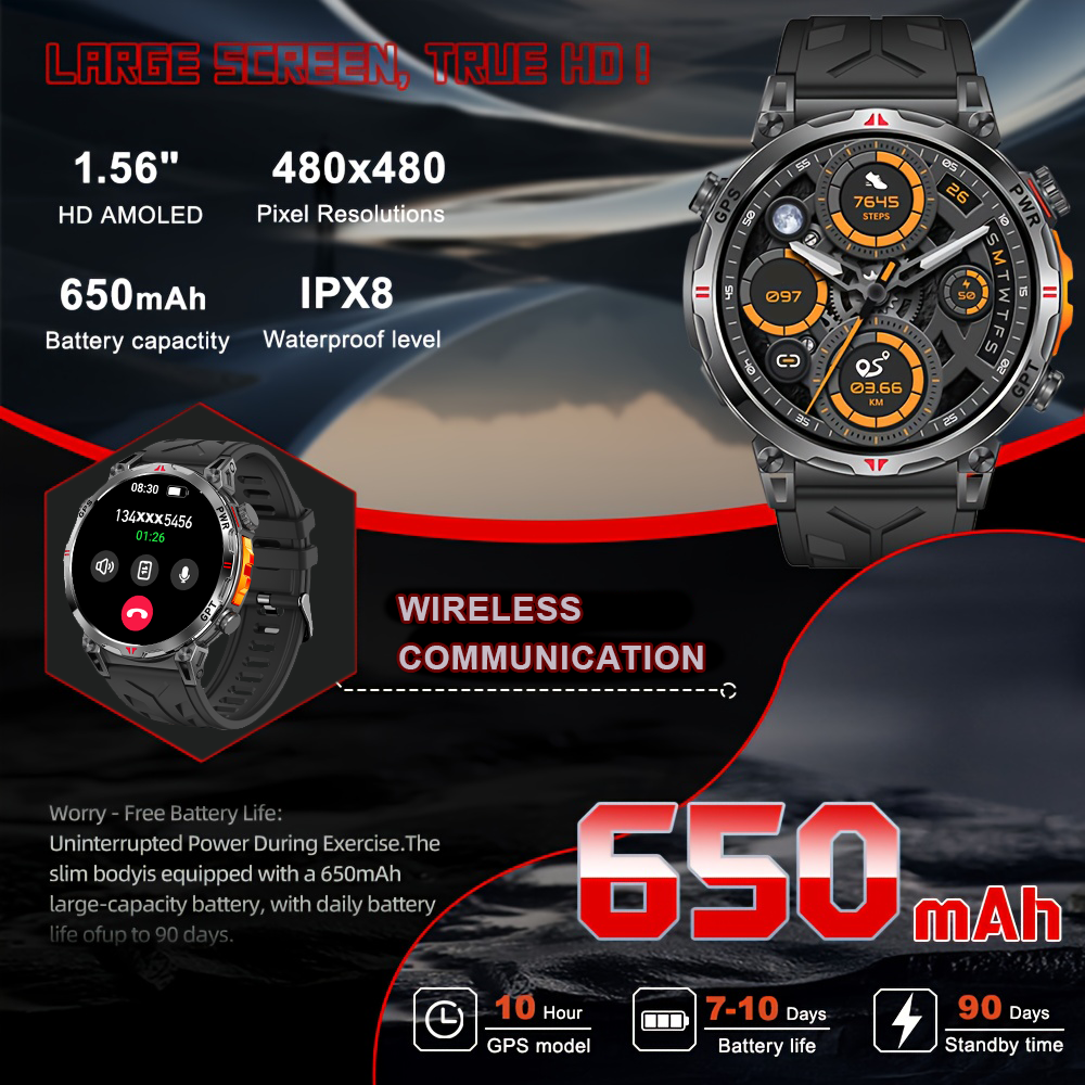 2026 New Built-in 650mAh Super - огляд і ціна Men'S Fashion Week 2026