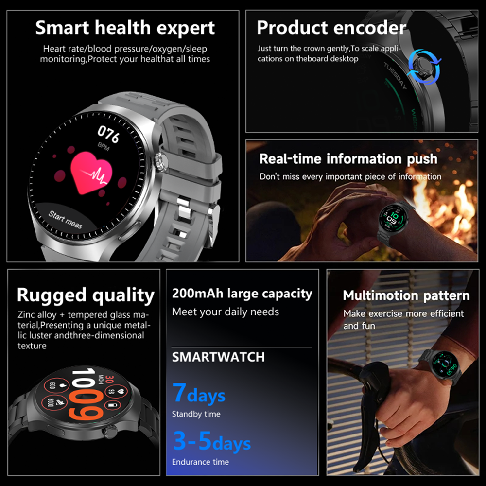 LAXASFIT 2026 New Smart Watch  - огляд і ціна Men'S Fashion Week 2026